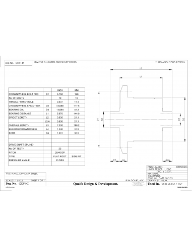 Autobloquant a différentiel glissement limité QUAIFE pour  FORD Scorpio et différentiel Ford 7.5" avec tulipes en 100 mm