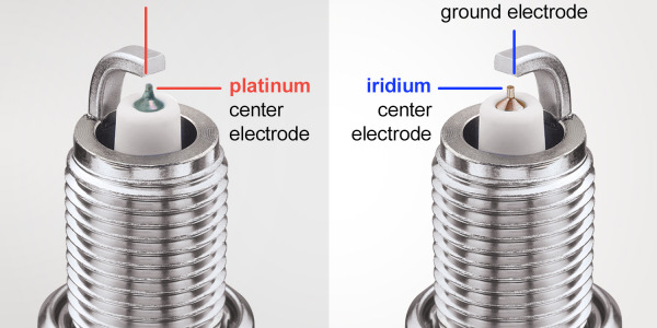Bougies d’Allumage Iridium ou Platinum : Le Comparatif Ultime pour Fiabilité, Performance et Longévité