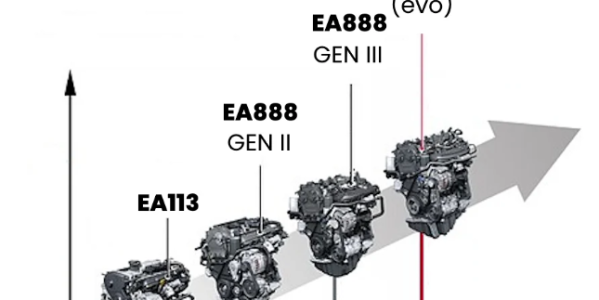 EA113 vs EA888 Gen1 à Gen4 : Comparatif Complet des Moteurs 2.0 TFSI VAG – Codes, Fiabilité, Tuning & Entretien